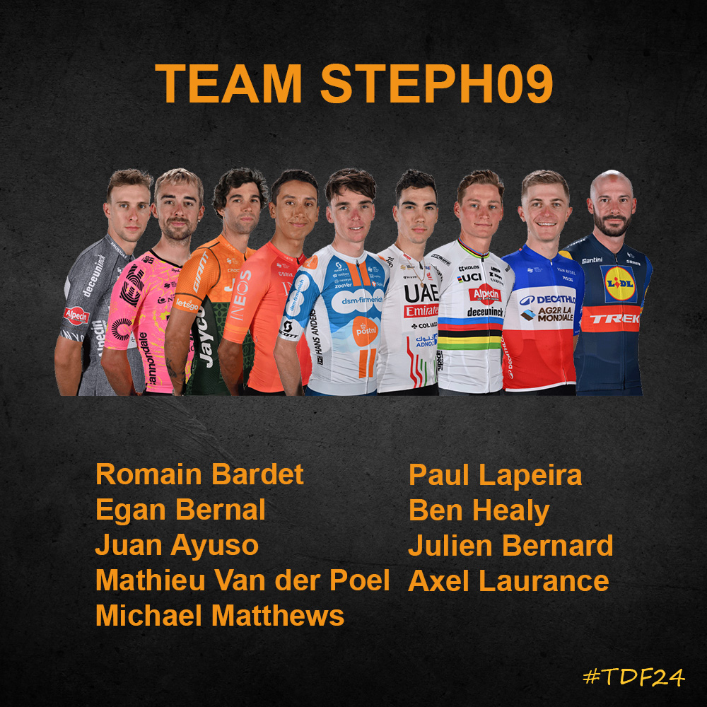 Team Steph09